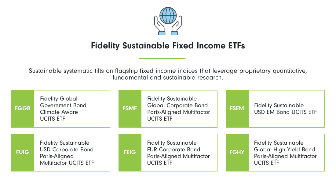 Financing the carbon transition with Sustainable Fixed ETFs